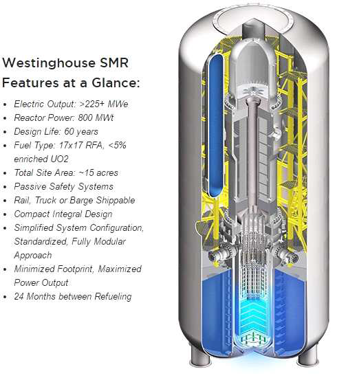 Westinghouse SMR 원자로 구조 및 사양