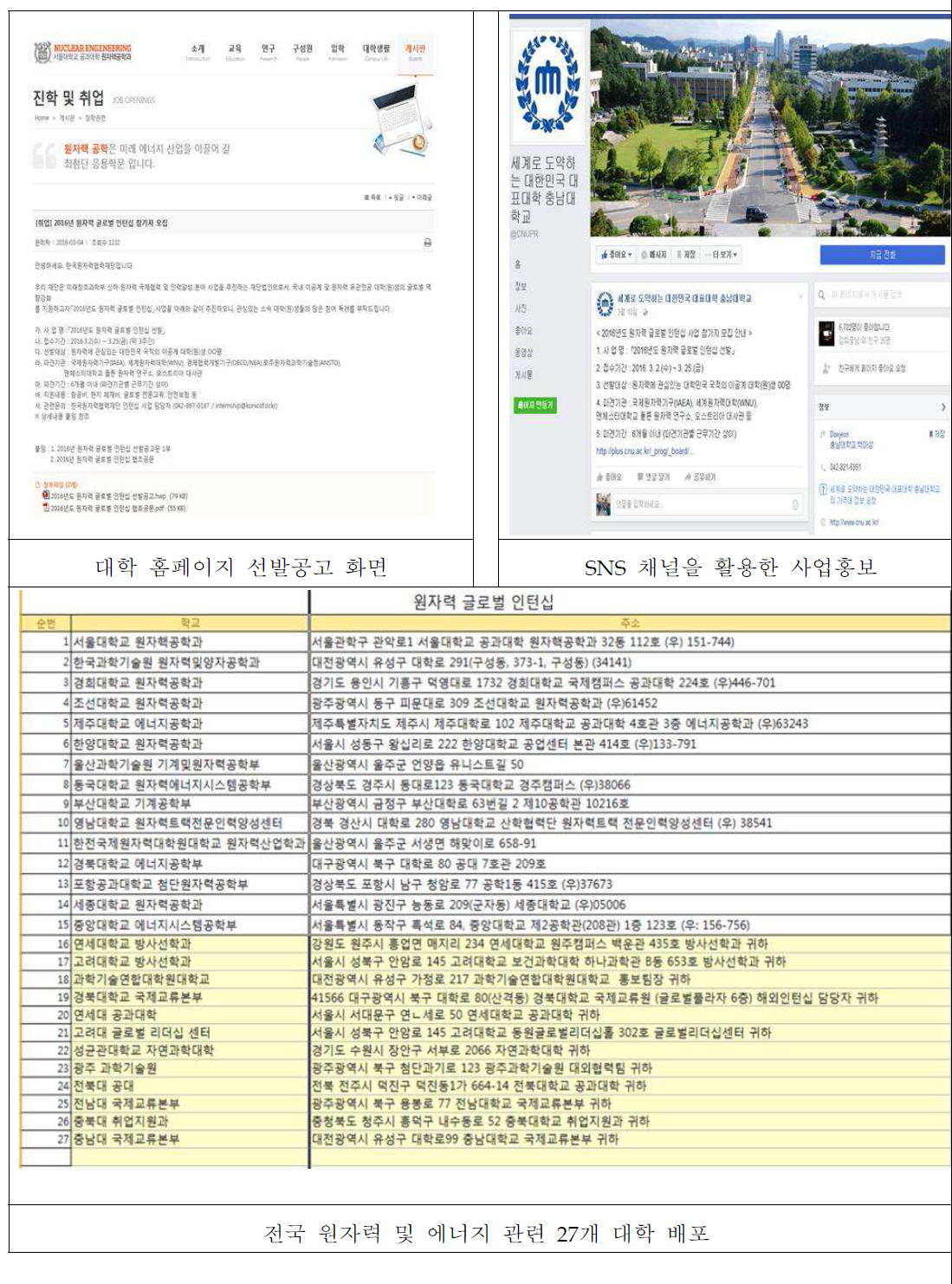 2016 원자력 글로벌 인턴십 홍보 활동