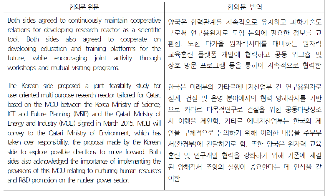 제3차 한-카타르 고위급전력협의회 원자력분야 합의문