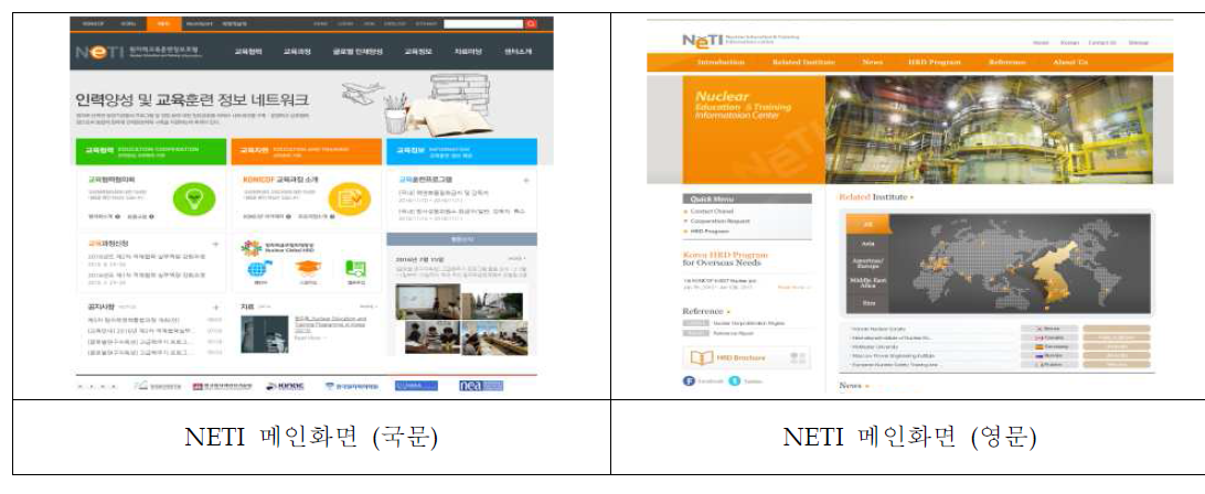 원자력교육훈련정보포털(NETI: www.neti.or.kr ) 국·영문 메인화면