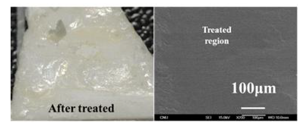 After laser surface treatment of CaO powder on Al2O3 plate and the XRD pattern of the laser treated surface