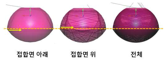 여기광의 파선 추적 경로