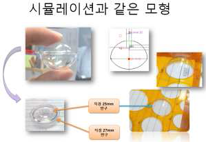 플라스틱을 이용한 구조 실현