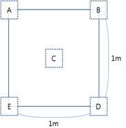 Sampling scheme