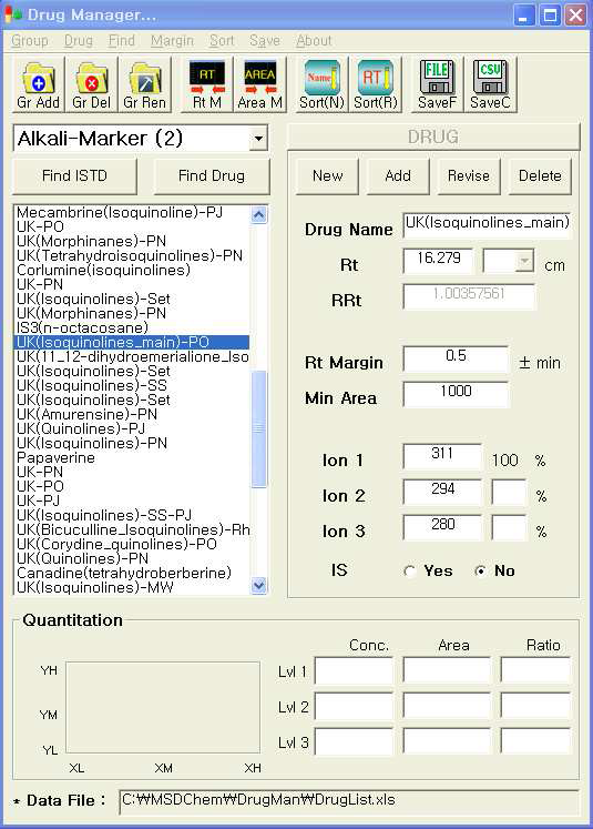 DrugMan program for marker management.