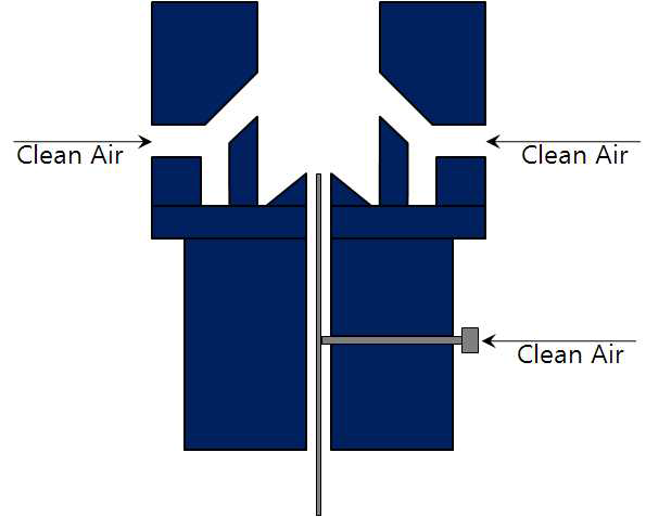 EAAA (electro-static assist axial atomizer)의 구조