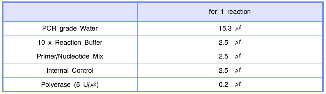 PCR mixture