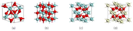 (a) monoclinic, (b) tetragonal, (c) cubic 지르코니아, (d) cubic 세리아