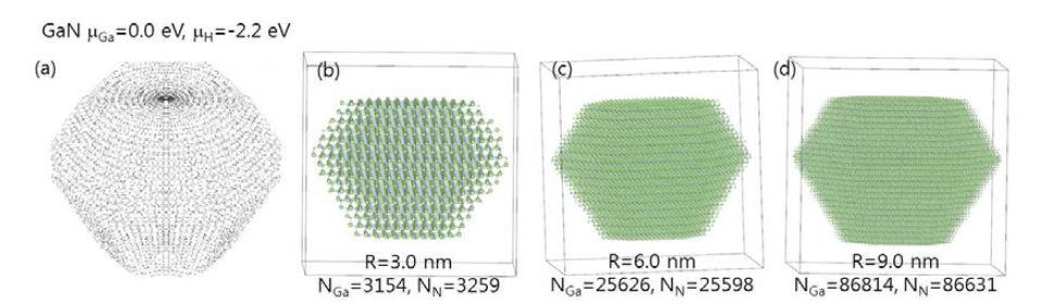 GaN 14면체 형상의 나노입자의 원자구조