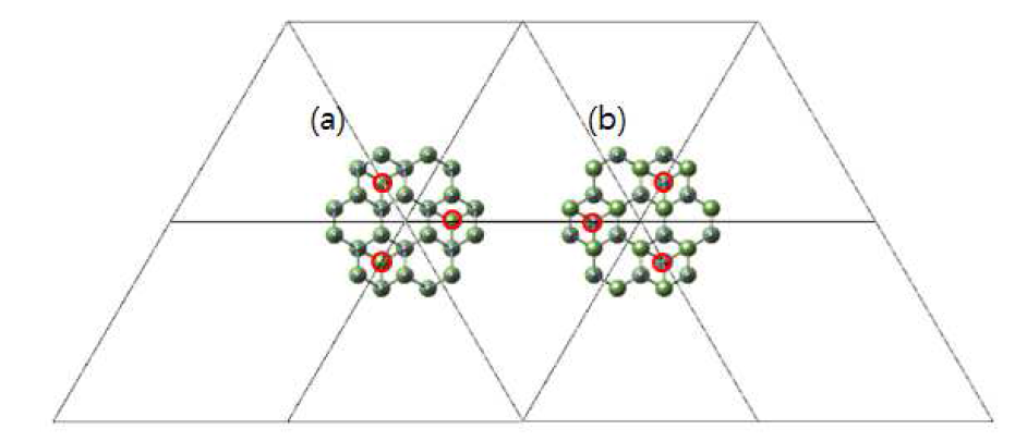 GaN hexagonal nano pillar (hollow center) m=2 크기의 나노입자 위 아래 표면.