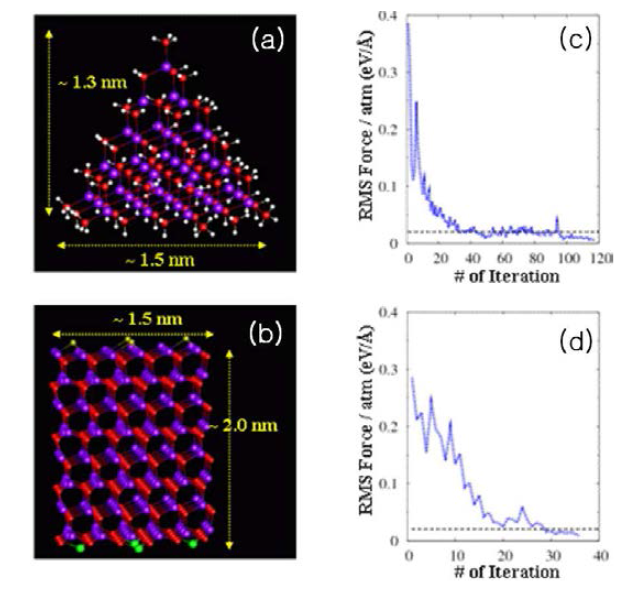 ZnO (a) hexagonal pyramid와 (b) pillar의 원자 모델구조. (c), (d) 계산 Iteration에 대한 force minimization 그래프.