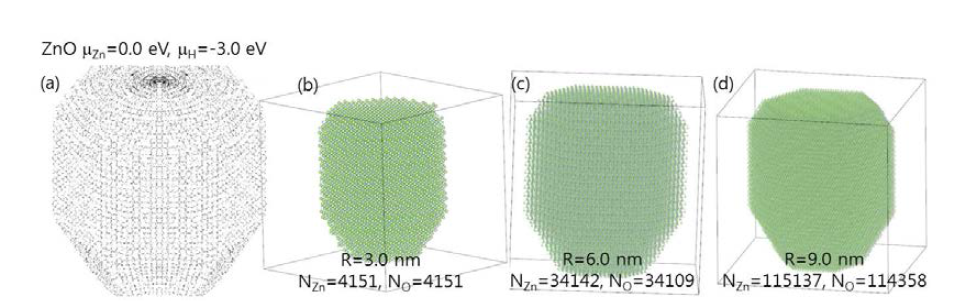 ZnO 육각기둥 형상의 나노입자의 원자구조 (a) 형상, (b) 크기 3 nm, (c) 6 nm, (d) 9 nm의 원자구조. Zn-rich 조건에서 형성.