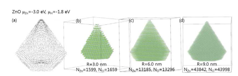 ZnO 육각뿔 형상의 나노입자의 원자구조 (a) 형상, (b) 크기 3 nm, (c) 6 nm, (d) 9 nm의 원자구조. O-rich, H-rich 조건에서 형성.
