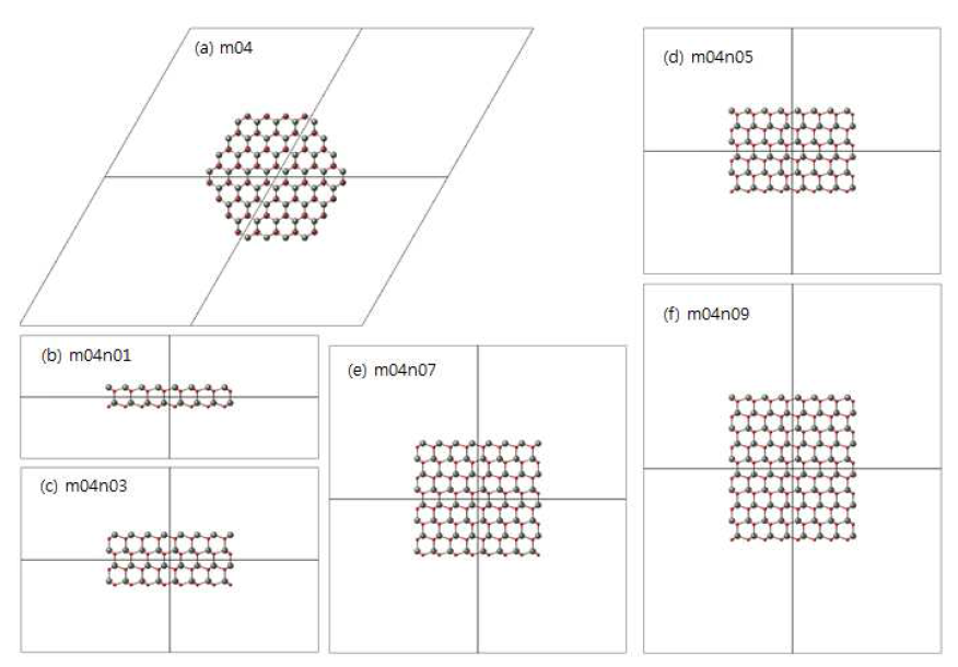 ZnO hexagonal pillar 나노입자의 원자구조.