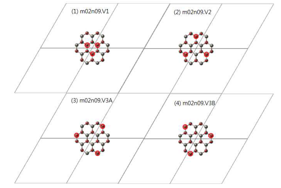 ZnO hexagonal nano pillar (hollow center) m=2 크기의 나노입자 단면.