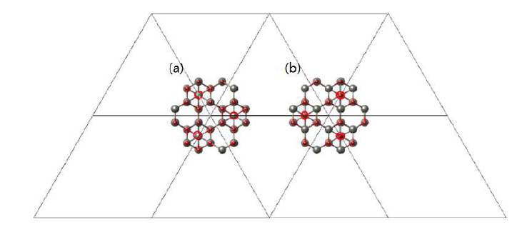 ZnO hexagonal nano pillar (hollow center) m=2 크기의 나노입자 위 아래 표면.