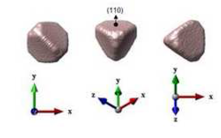 Zinc-Blende CdS 나노입자의 안정한 형상.