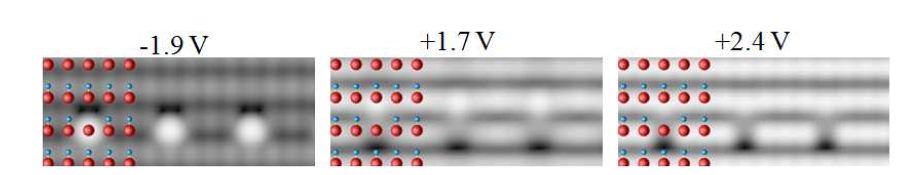 Simulated STM images for filled and empty states of VN