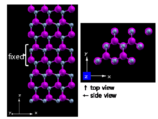 Slab model of GaN with Ga-terminated (0001) top surface and N-terminated (000-1) bottom surface.