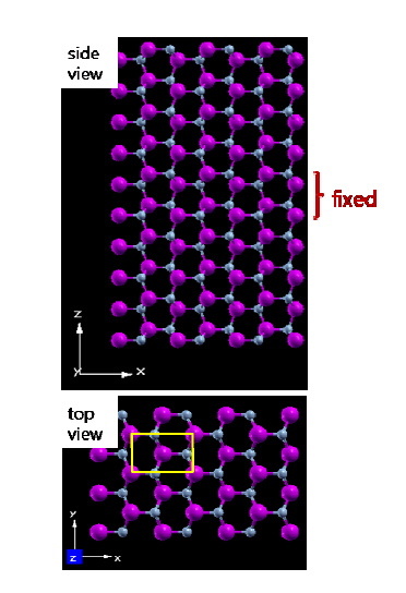 Slab model of GaN(10-10) surface