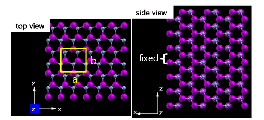 Slab model of GaN(11-20) surface