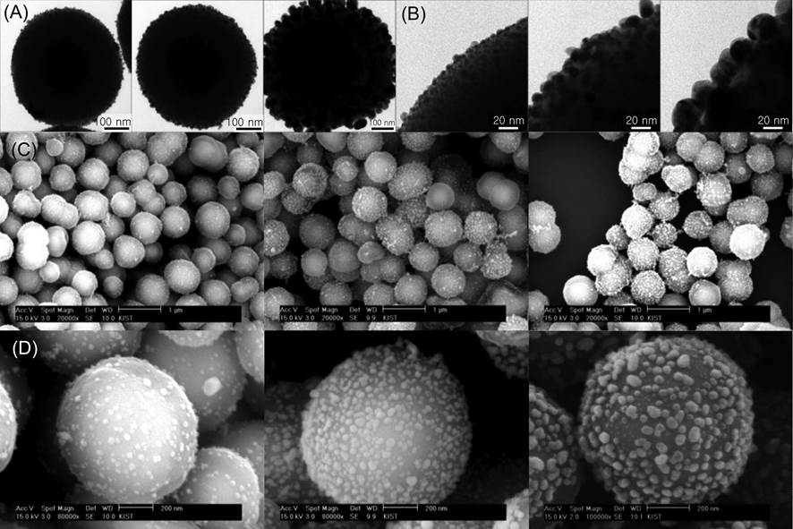 7, 15, 30 nm 은 나노입자가 결합된 자성실리카-Ag 복합체의 TEM 및 SEM 이미지.