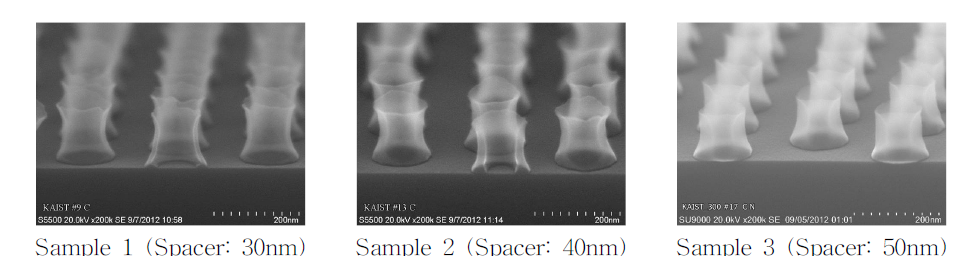 서로 다른 3가지 두께의 측벽 스페이서 구조의 주사 전자현미경 단면도