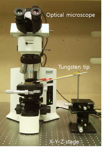 micromanipulator 구성