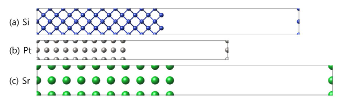 실리콘/금속 접합 특성을 계산하기위한 원자구조의 예로서 (a) Si, (b) Pt, (c) Sr의 slab 구조 슈퍼셀.