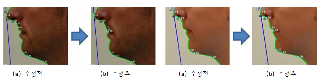 입 특징점 추출 알고리즘 수정 전후 결과 비교