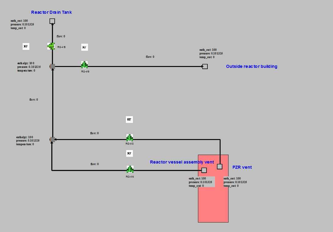 원자로냉각재배기계통 모델링