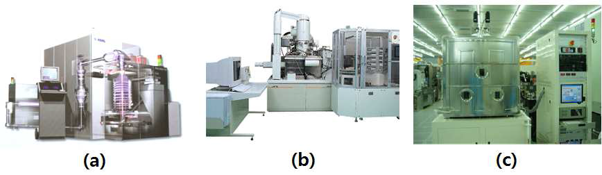 (a) KrF Scanner(ASML社, PAS700D), (b) E Beam Litho.(JEOL社, JBX-9300FS), (c) E Beam Evaporator(Korea Vacuum社, KVET-C500200)