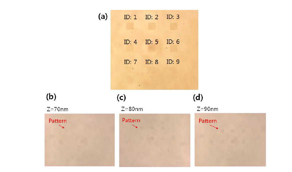 TiO2 막이 증착된 부분에 50 um by 50 um 크기의 영역을 E-beam lithography를 이용하여 제작된 cubic array의 모습. 사각형 내부 에 가로세로 150 nm 크기의 큐브들이 존재하고, 이들은 회절한계로 인해 광학현미경으로 직접 눈으로 관찰되지는 않음.