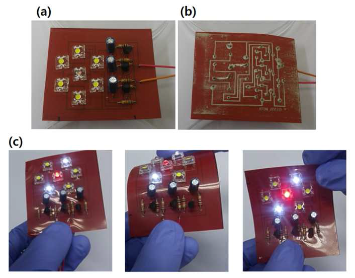 ATOM kit using laser sintering of complex ink of (a)top view, (b)bottom view and (c)bending