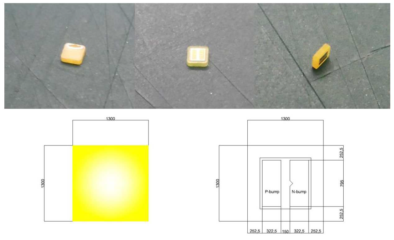 Chip size package led