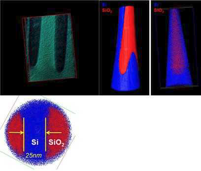 STEM Tomography를 이용한 APT 결과 보정