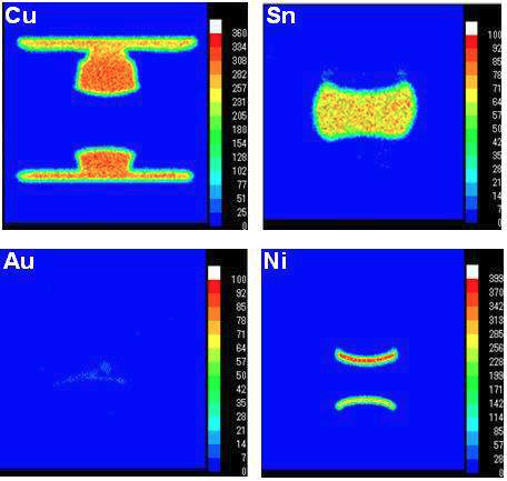Cu/Ni/Sn-Ag 시편의 원자에 대하여 EPMA mapping한 결과