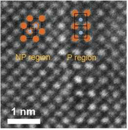 NNO 박막에서 non-perovskite contrast(NP region)가 나오는 실험 이미지