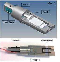 구동부의 구성