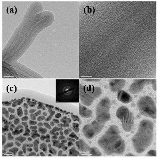 Silicon Nitride Support Films의 투과전자현미경 이미지