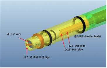 Environmental cell TEM 홀더 body