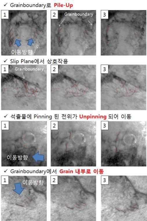 열처리 수행 후, 강재를 인장하며 획득한 동영상의 추출 이미지