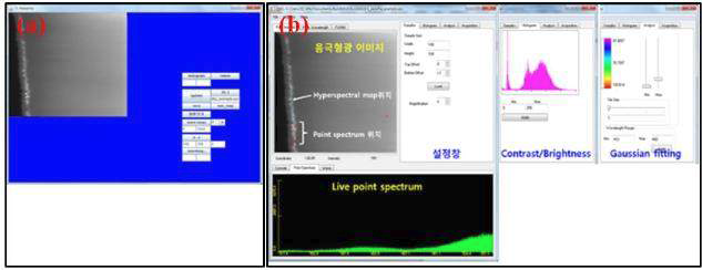 음극형광 홀더 소프트웨어 실행 화면 (a) 기존 JAVA 소프트웨어, (b) 신규 C++ 소프트웨어