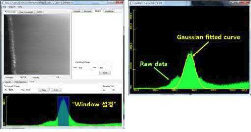 음극형광 홀더 소프트웨어를 활용한 분석; Gaussian fitted spectrum