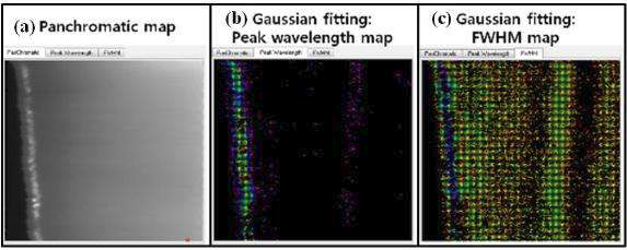 음극형광 홀더 소프트웨어를 활용한 분석 (a) Panchromatic map, (b~c) Gaussian fitted map