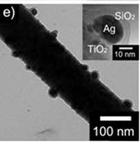 Ag 나노입자가 표면에 부착된 TiO2 나노섬유