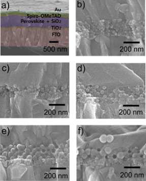 SiO2 나노입자를 다공성 층으로 하는 페로브스카이트 태양전지의 단면 사진