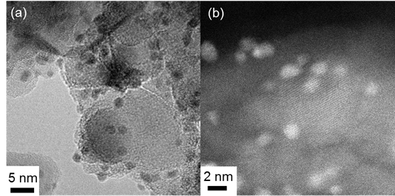 백금/질화티타늄 촉매에 대한 (a) HR-TEM, (b) HAADF-STEM 이미지