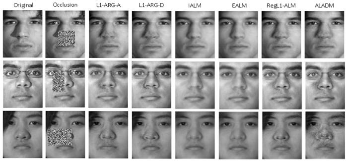 가려진 얼굴의 복원 예 (3번째와 4번째 열이 본 연구에서 제안하는 방법