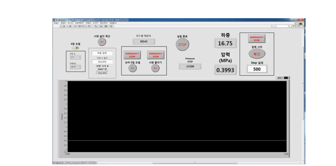 압축상태의 GDL의 기체투과율 측정장치 제어 프로그램의 사용자 인터페이스.